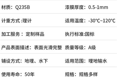 雅安热浸塑涂塑钢管产品性能特点